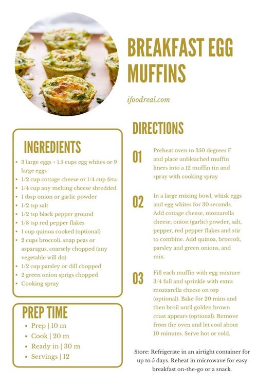 Breakfast Egg Muffins Recipe